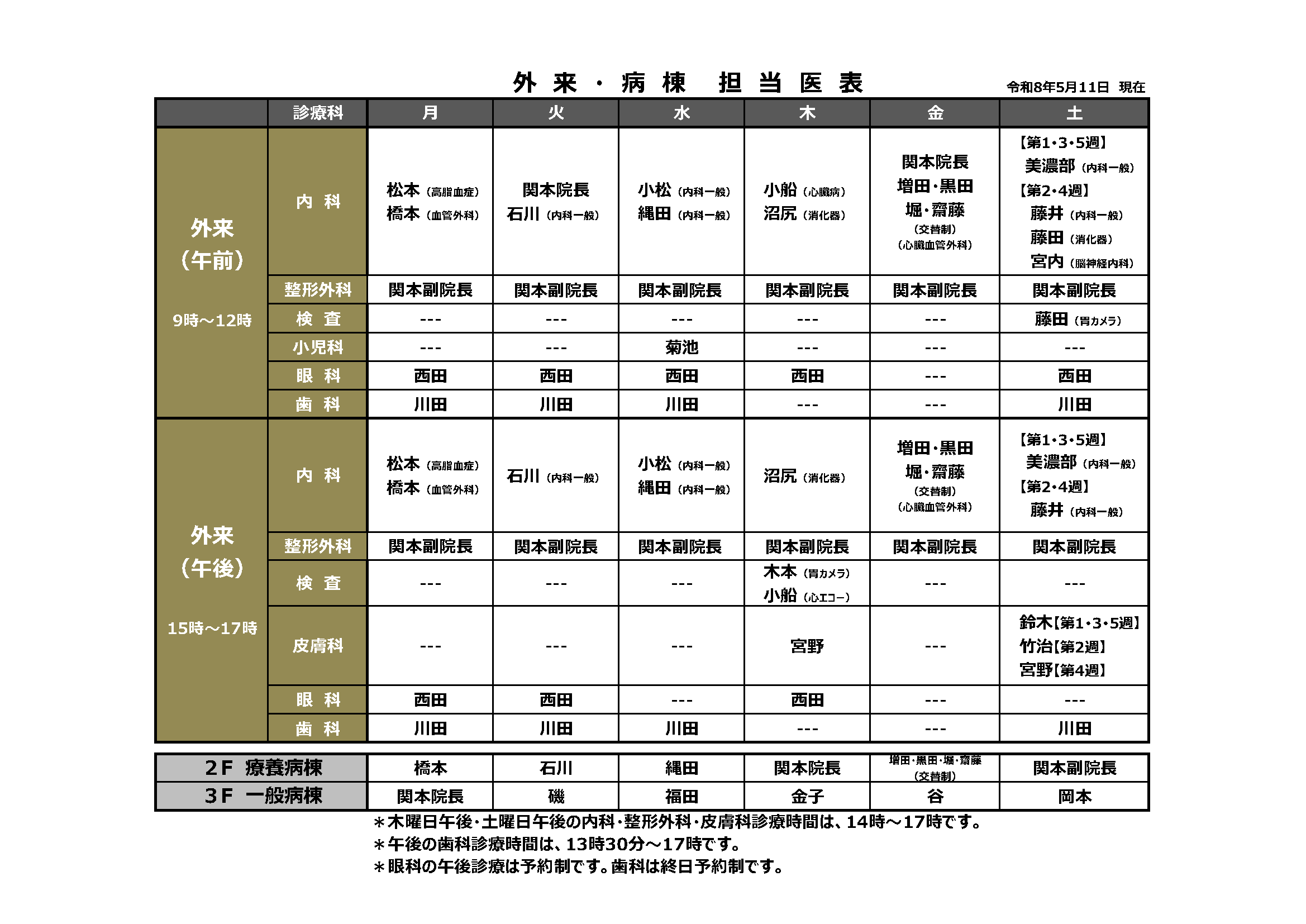 2026年05月 外来・病棟担当医表